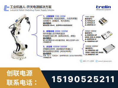水富-工业机器人-开关电源解决方案