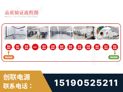 水富-全流程品质验证体系完善